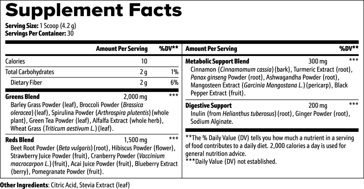 Goiteia Greens Superfood 4.44 Oz (126 g)